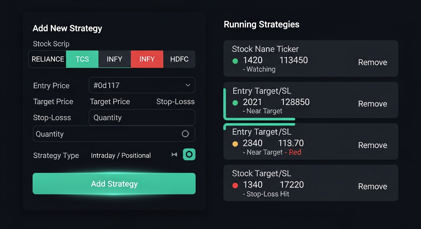 AlgoTrade – Python Trading Bot 2