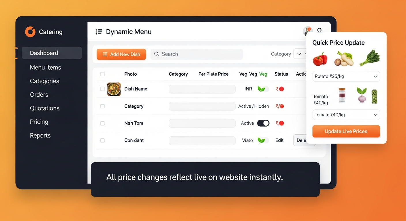 CaterEase – Catering & Food Order Platform 2