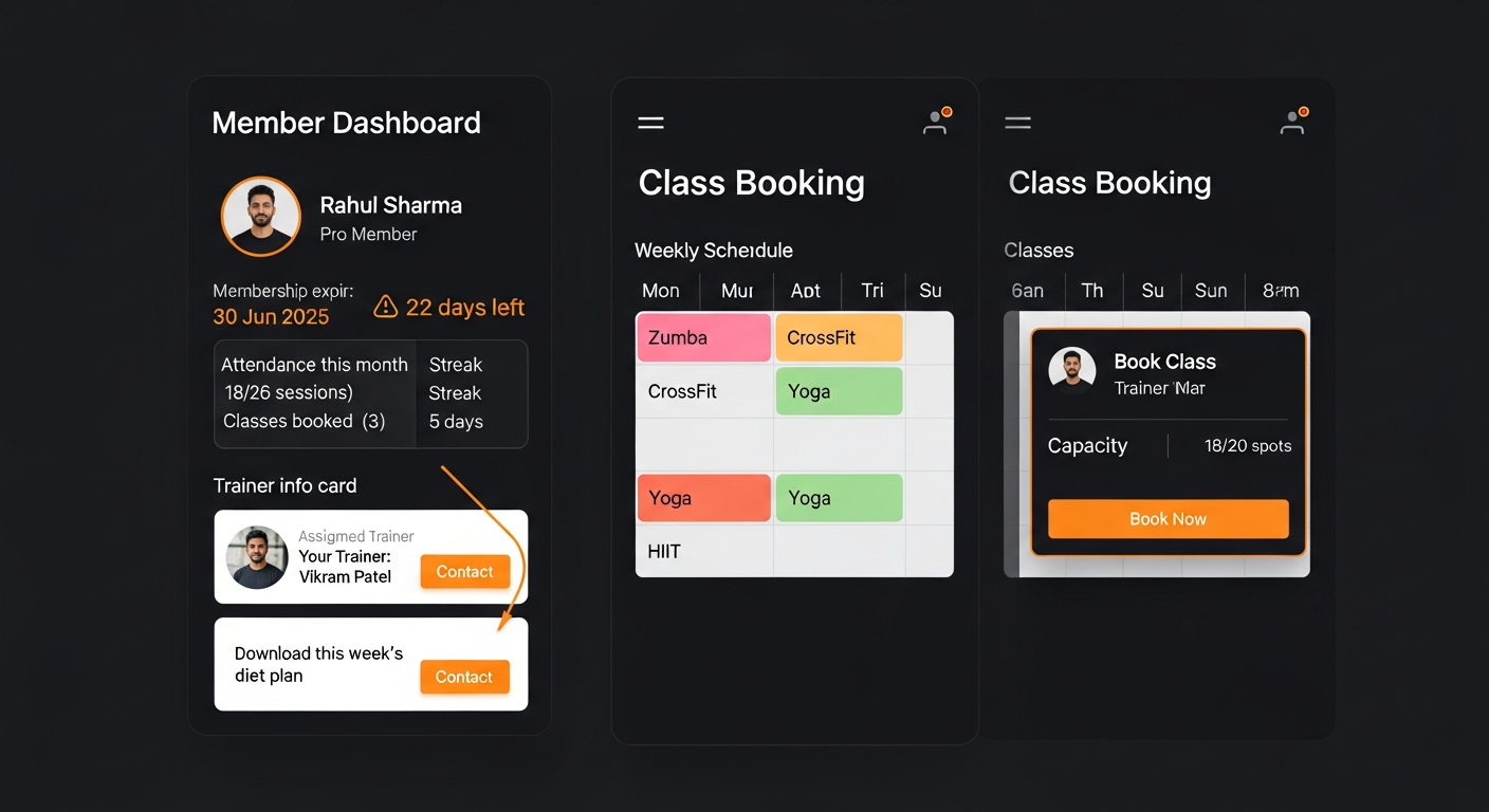 FitZone – Gym Management Platform 2